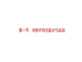 《冷热不均引起大气运动》名师课件1