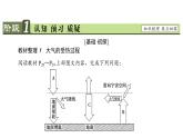 《冷热不均引起大气运动》名师课件1