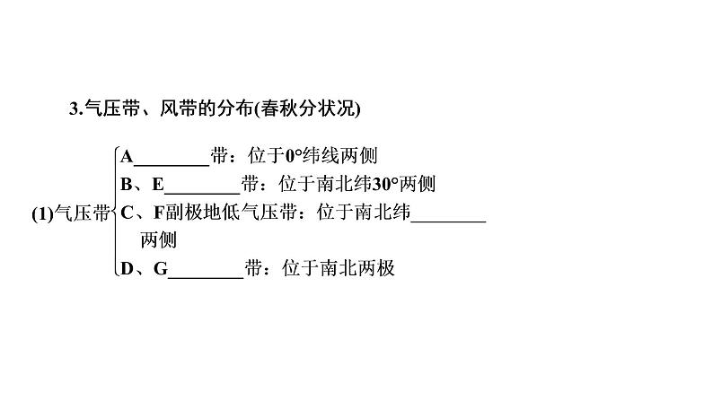 《气压带和风带》名师课件（第1课时）207