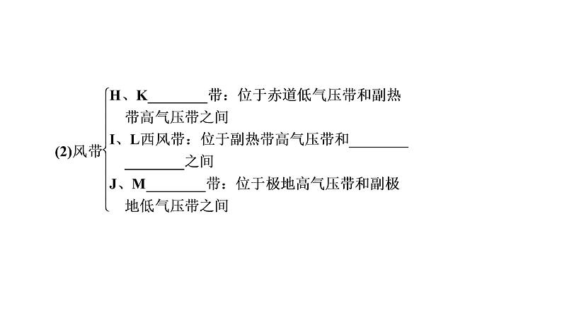 《气压带和风带》名师课件（第1课时）2第8页