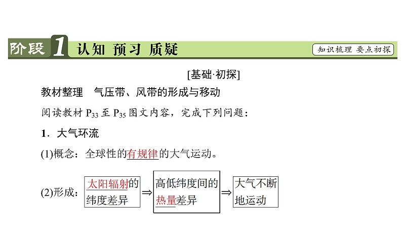 《气压带和风带》名师课件（第1课时）103