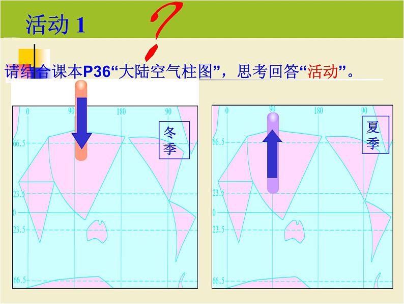 《气压带和风带》活动探究课件（第2课时）03
