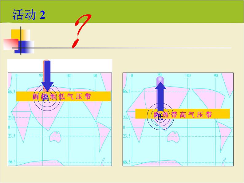《气压带和风带》活动探究课件（第2课时）05
