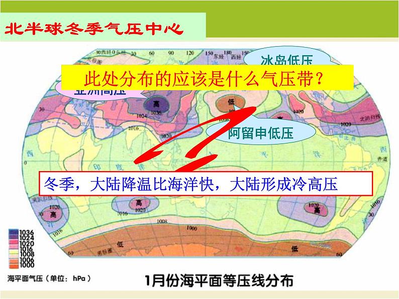 《气压带和风带》活动探究课件（第2课时）08