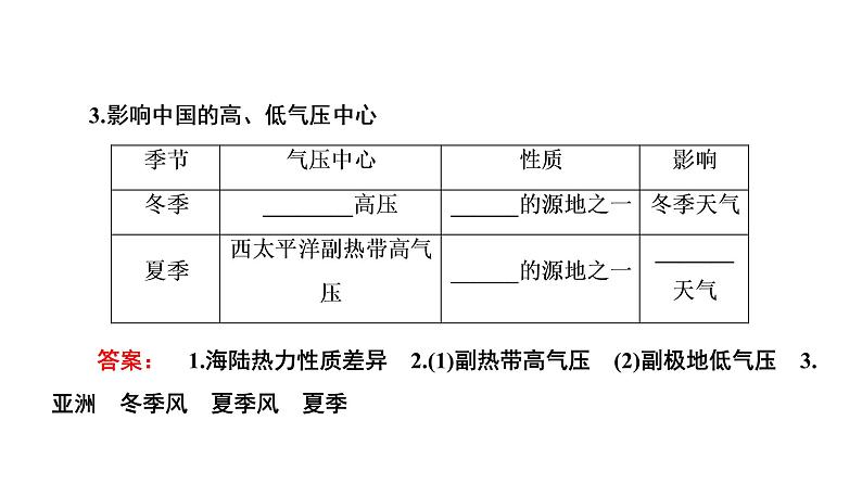 《气压带和风带》名师课件（第2课时）206