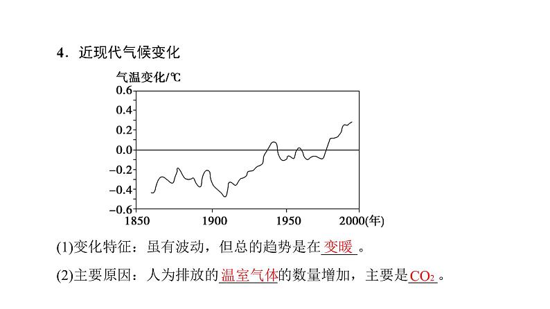 《全球气候变化》名师课件104