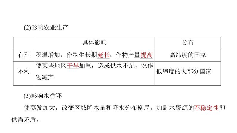 《全球气候变化》名师课件107