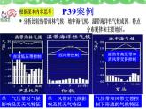 《气压带和风带》参考课件10