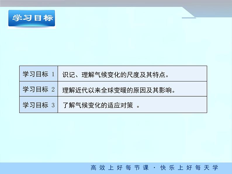 《全球气候变化》参考课件03