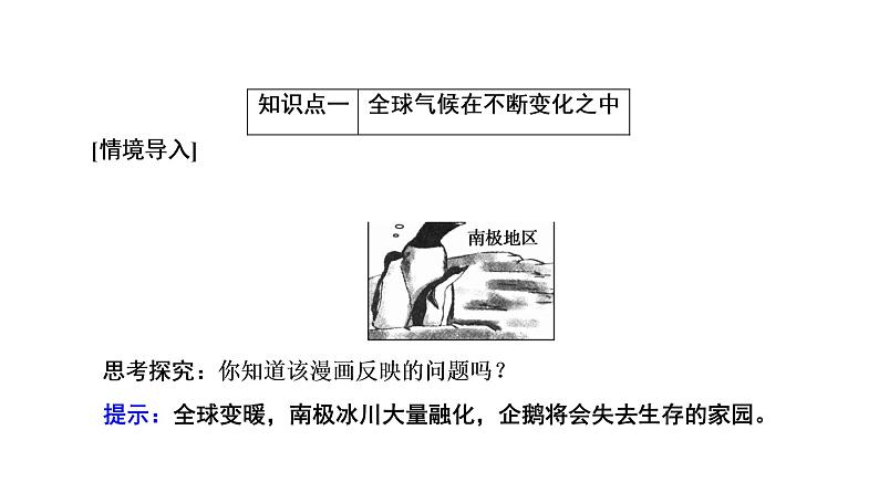 《全球气候变化》名师课件204