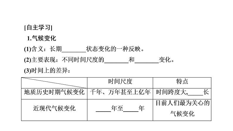 《全球气候变化》名师课件205