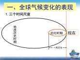 《全球气候变化》优质课件