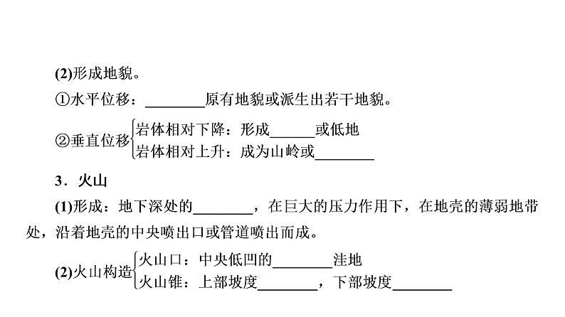 《山地的形成》名师课件207