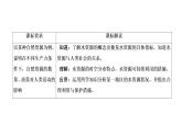 《水资源的合理利用》名师课件2