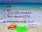 《水资源的合理利用》新课讲知课件2