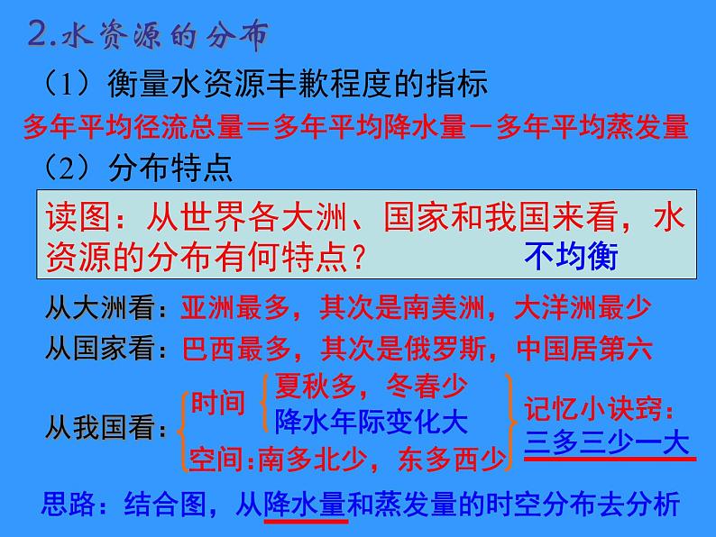 《水资源的合理利用》新课讲知课件104