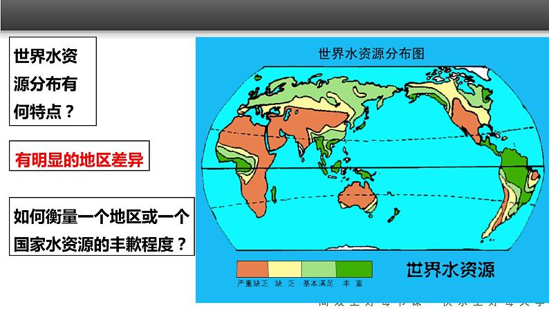 《水资源的合理利用》精品课件05