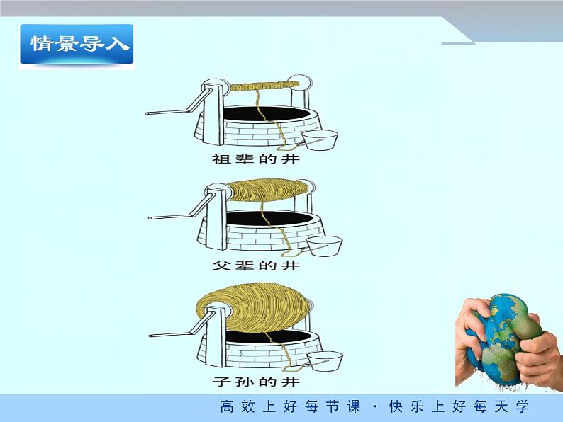 《水资源的合理利用》优质课件07