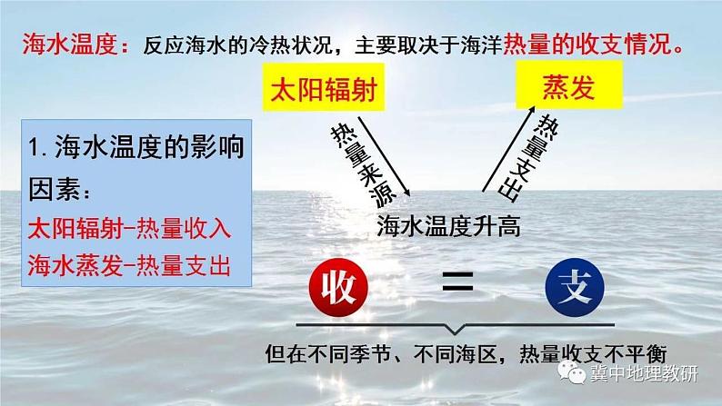 3.2海水的性质 课件07