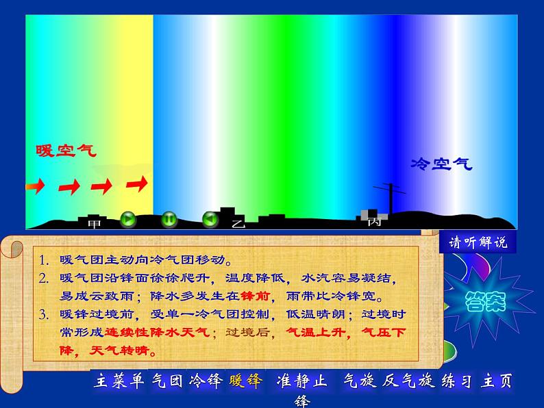 《常见的天气系统》参考课件4第4页