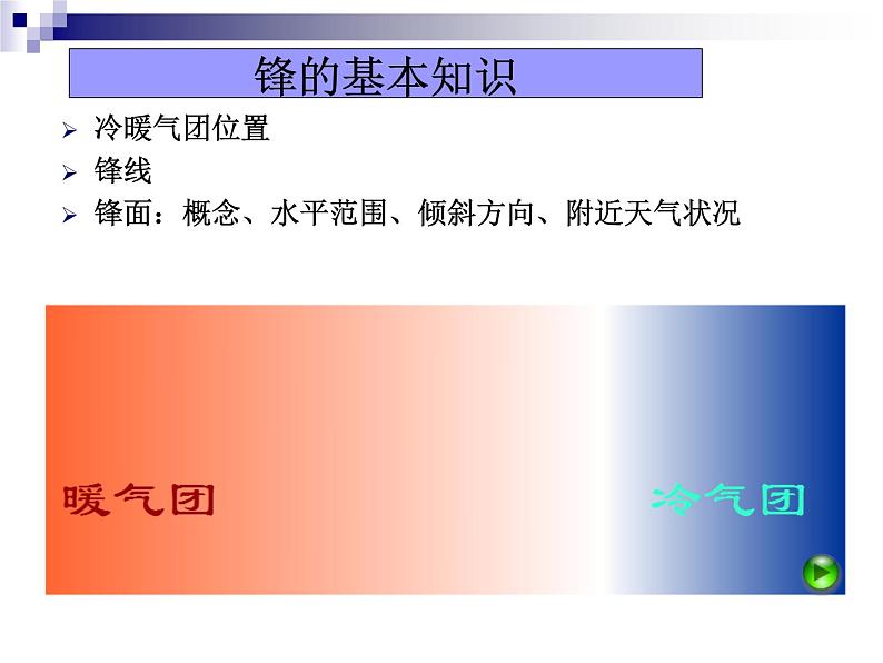 《常见天气系统》活动探究课件204