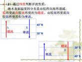 《大规模的海水运动》参考课件6