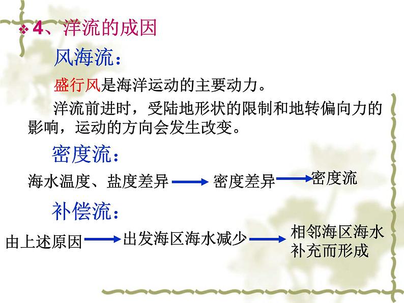 《大规模的海水运动》参考课件6第6页