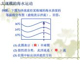 《大规模的海水运动》活动探究课件