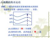 《大规模的海水运动》活动探究课件