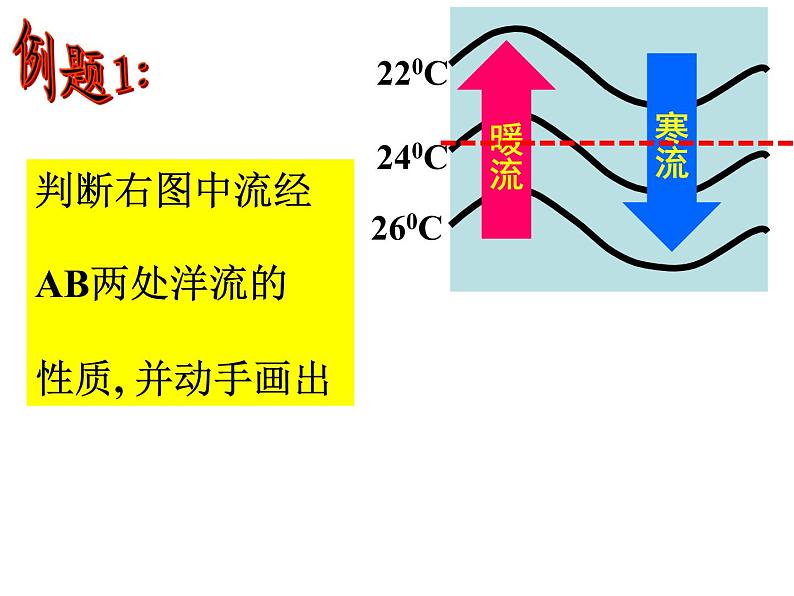 《大规模的海水运动》教学课件07