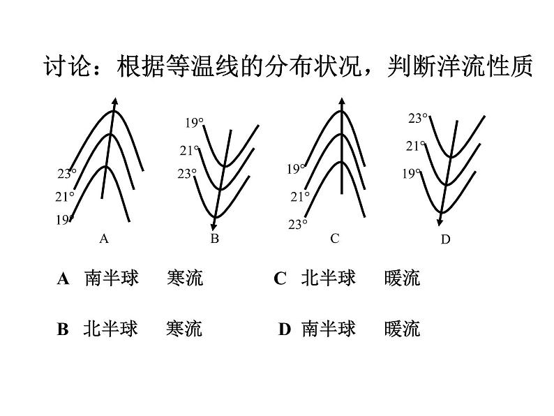 《大规模的海水运动》教学课件08