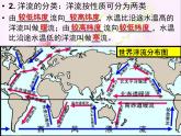 《大规模的海水运动》新课讲知课件1