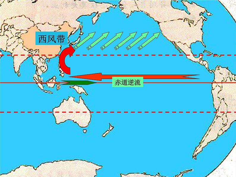 《大规模的海水运动》新课讲知课件2第8页