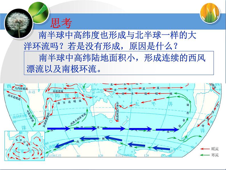 《大规模的海水运动》要点探究 课件08