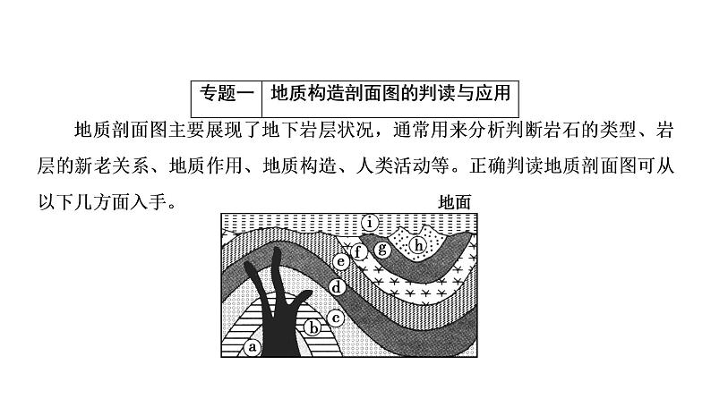 《地表形态的塑造》名师课件205