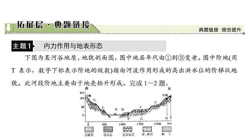 《地表形态的塑造》名师课件105