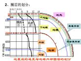 《地球的圈层结构》参考课件（一）