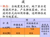 《地球的圈层结构》教学课件