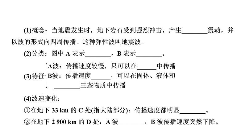 《地球的圈层结构》名师课件206