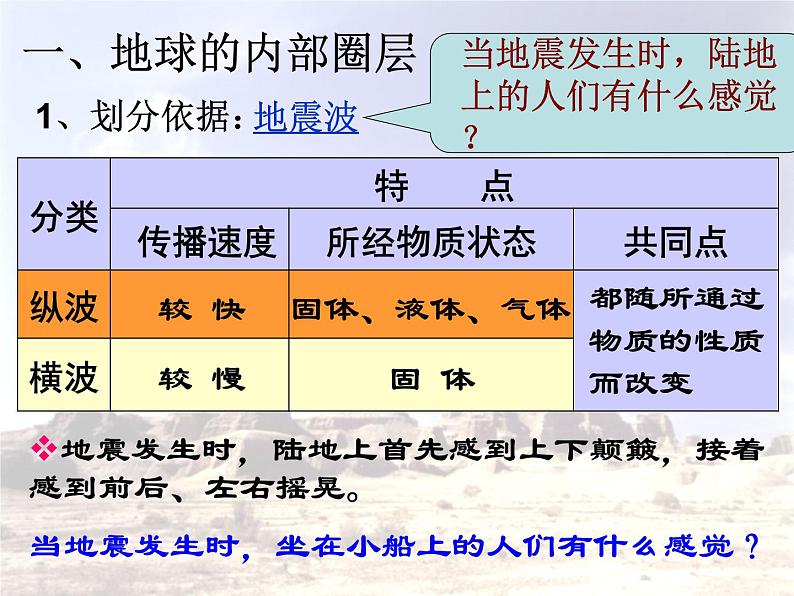 《地球的圈层运动》参考课件（四）第3页