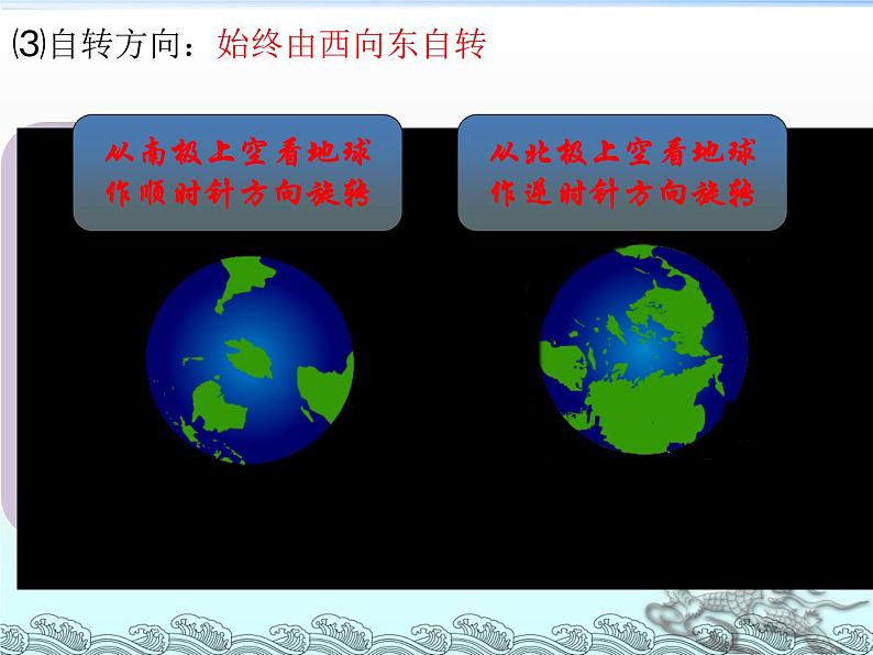 《地球的运动》3个课时 课件06