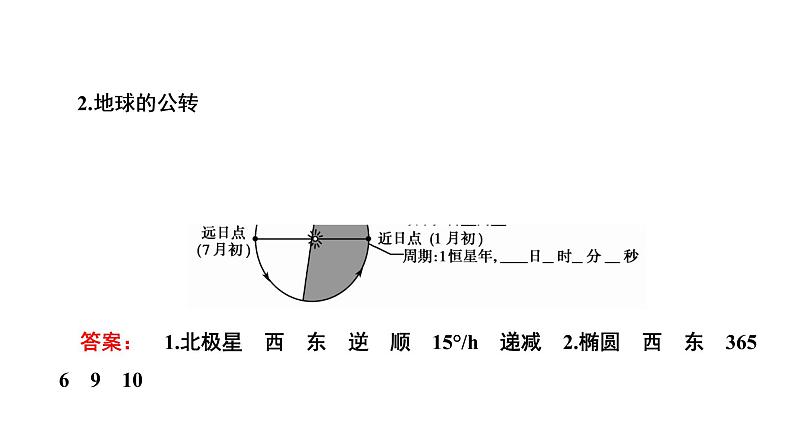 《地球的运动》名师课件（第1课时）206