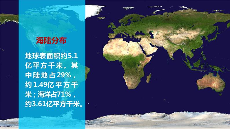 高考地理一轮复习：1.3《世界陆地和海洋》课件第4页