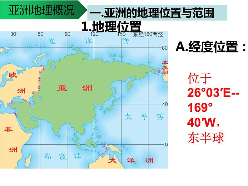 高考区域地理2.1《亚洲地理概况》课件04