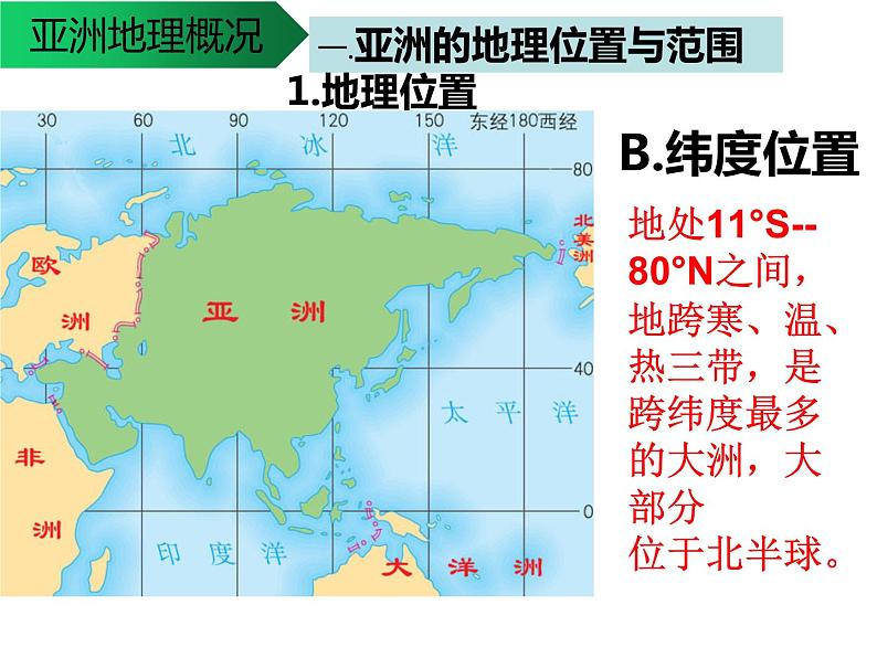 高考区域地理2.1《亚洲地理概况》课件05