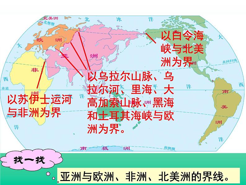 高考区域地理2.1《亚洲地理概况》课件08