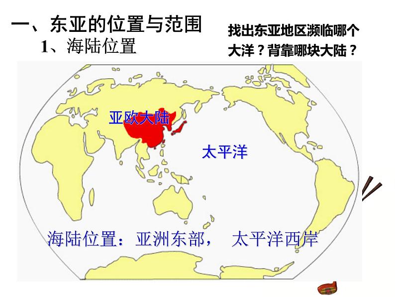 高考区域地理2.2《东亚和日本》课件07