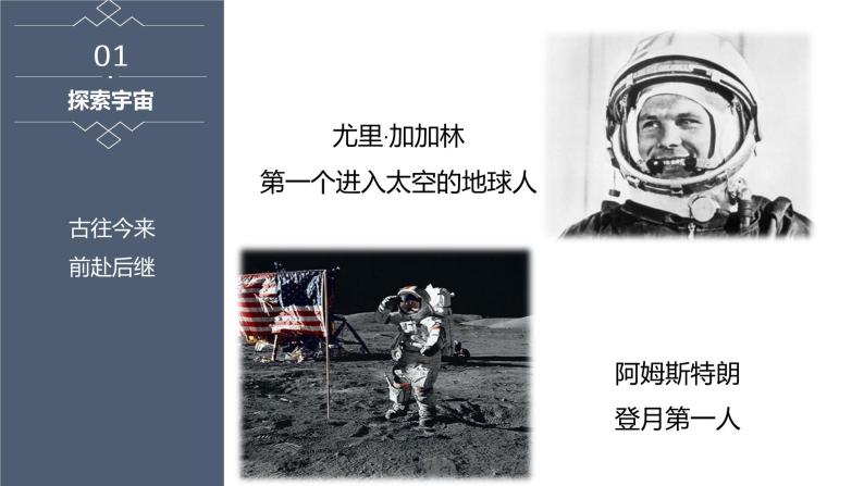 1.1 地球的宇宙环境  课件06