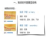 1.4 地球的圈层结构  课件