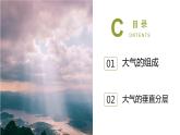 2.1 大气的组成和垂直分层  课件